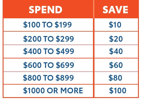 Wild Card Parts & Accessories Savings